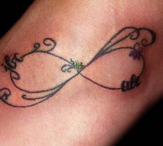 تتو کلمات و حروف یونانی