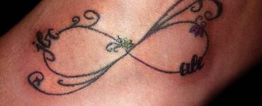 تتو کلمات و حروف یونانی