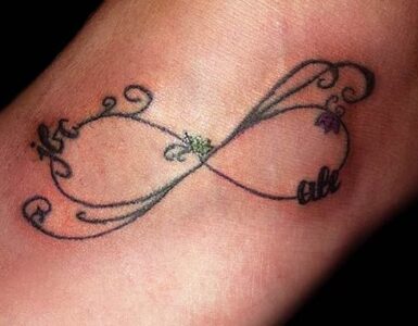 تتو کلمات و حروف یونانی